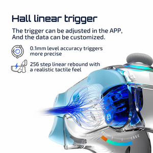 ADetailed Explanation of the Working Principle of Force-Adjustable Triggers