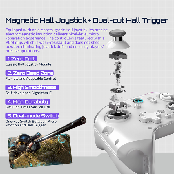 VERTEX M2 Pro Multiplatform Gaming Controller with Charging Dock, Hall Effect Joysticks and Triggers