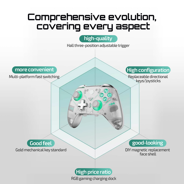 Vertex K20 Gaming Controller